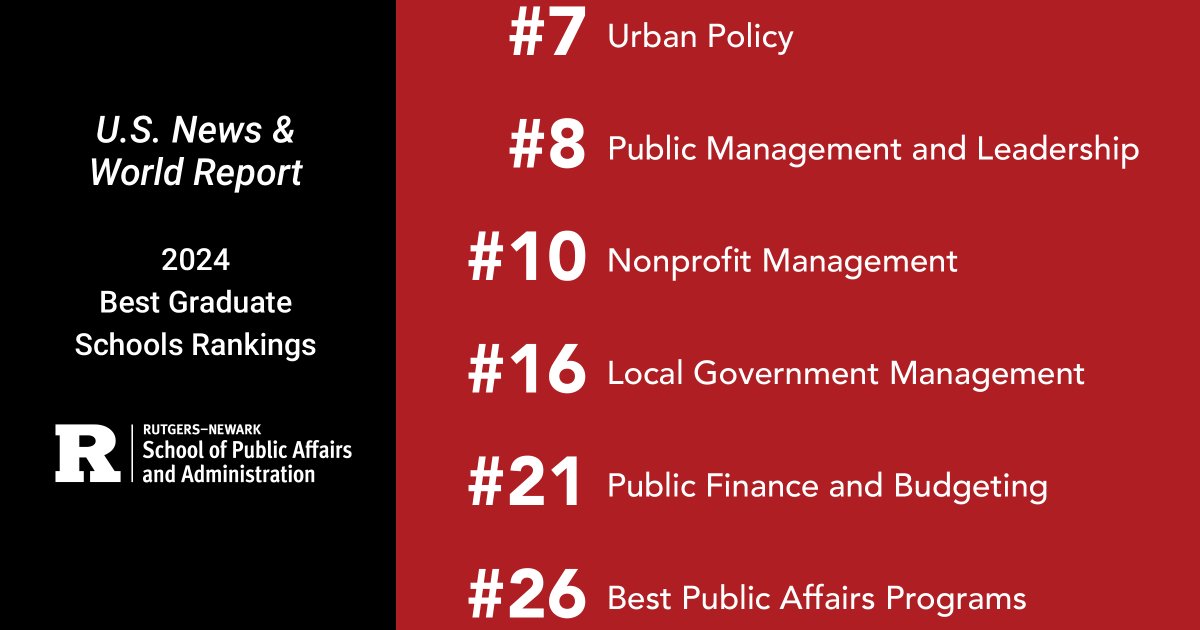 Rutgers SPAA Recognized as Top National Public Affairs School in U.S